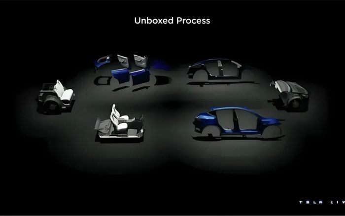 特斯拉的“Unboxed”制造策略示范