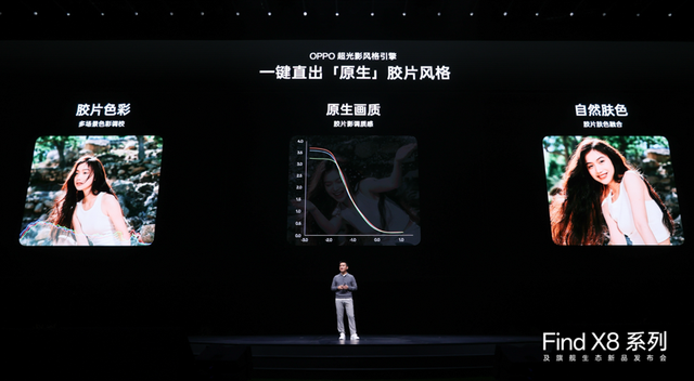 OPPO Find X8系列发布：“无影抓拍”获提升，再度突破手机摄影的边界-oppo find x8参数