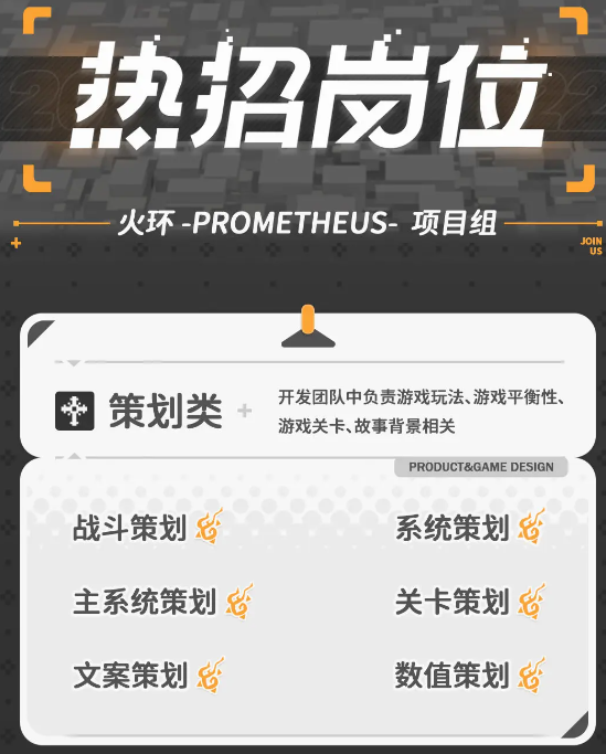 《火环》的招聘公告