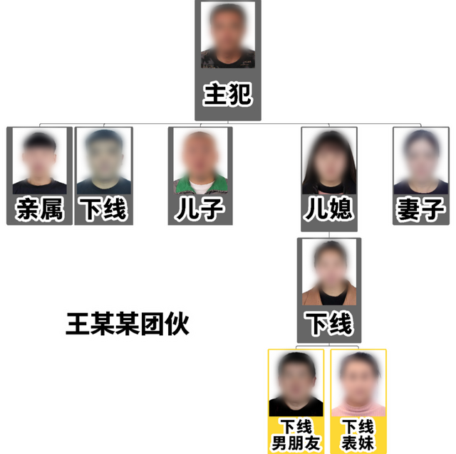 北京友谊医院、丰台区黄牛票贩子挂号号贩子联系方式的简单介绍