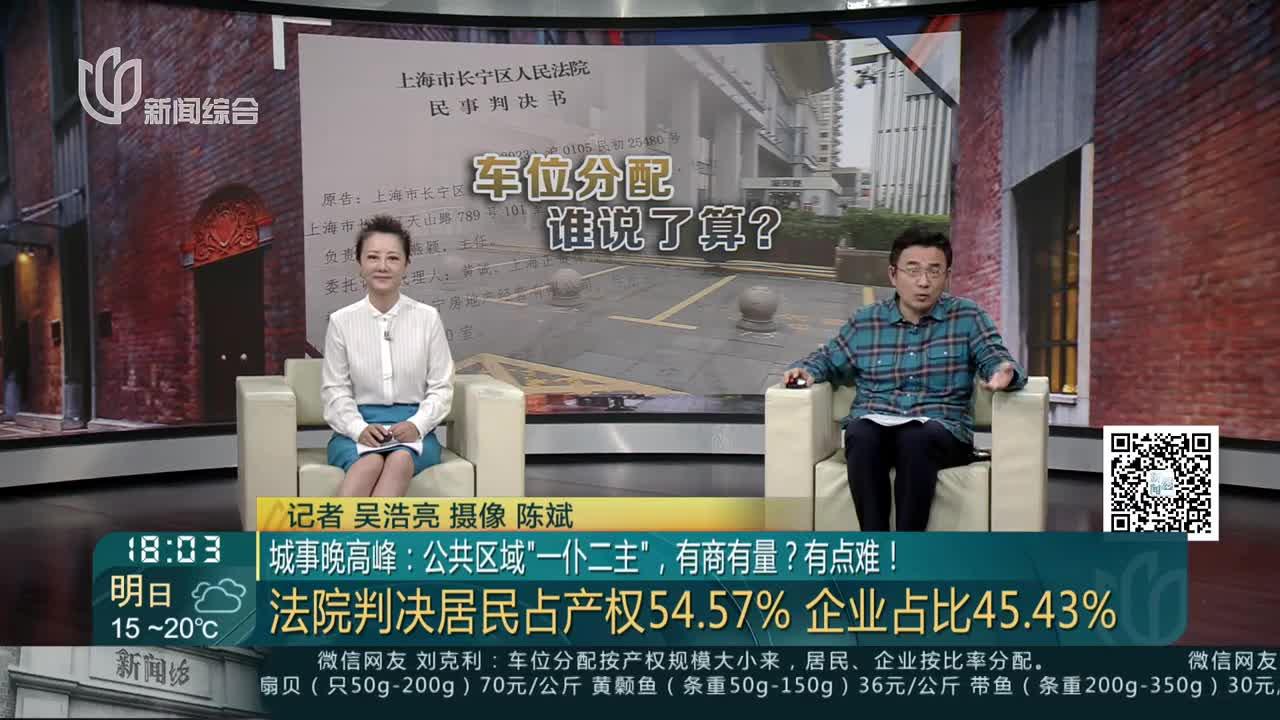 城事晚高峰:公共区域“一仆二主”,有商有量?有点难! 法院判决居民占产权54.57% 企业占比45.43%_手机新浪网