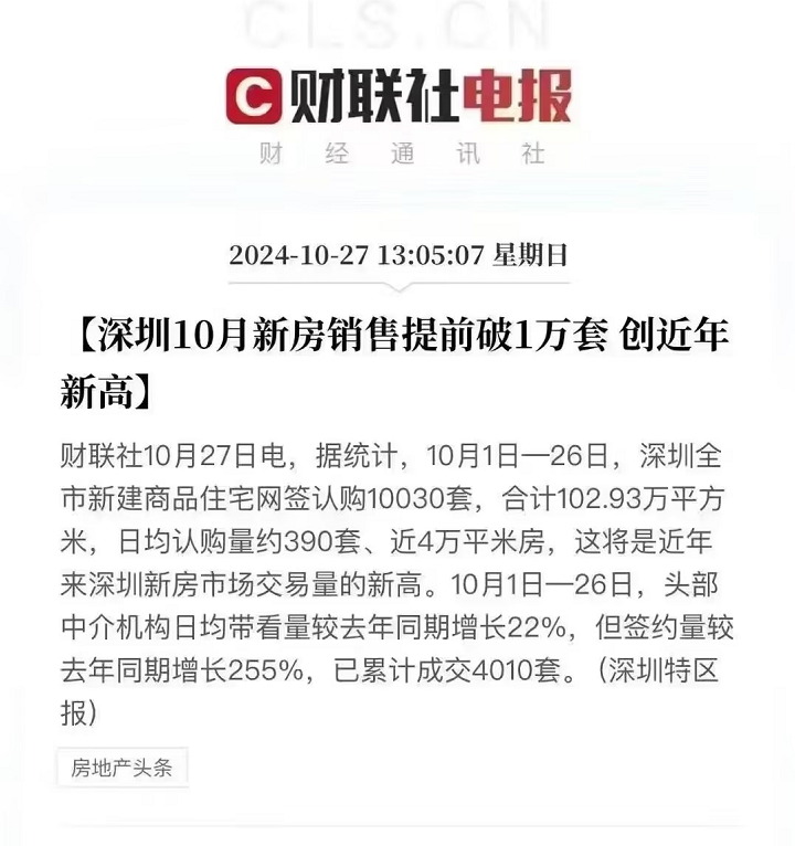 暴涨255%创纪录！楼市，开始疯狂了！|深圳市_新浪财经_新浪网