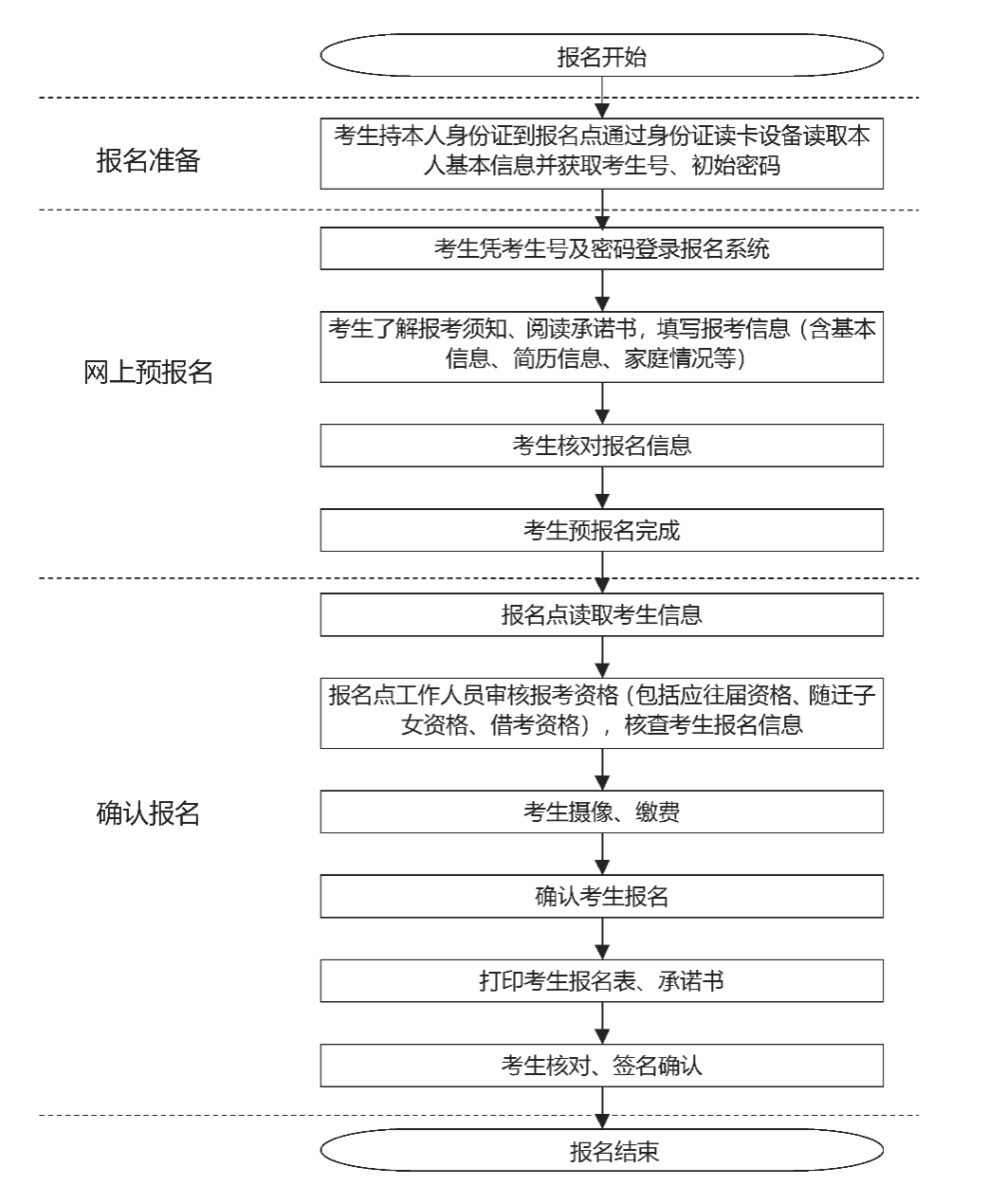 2024年揭东县人口_2024年初四广东21地实时人口数量,湛江茂名进入前三,超过八百