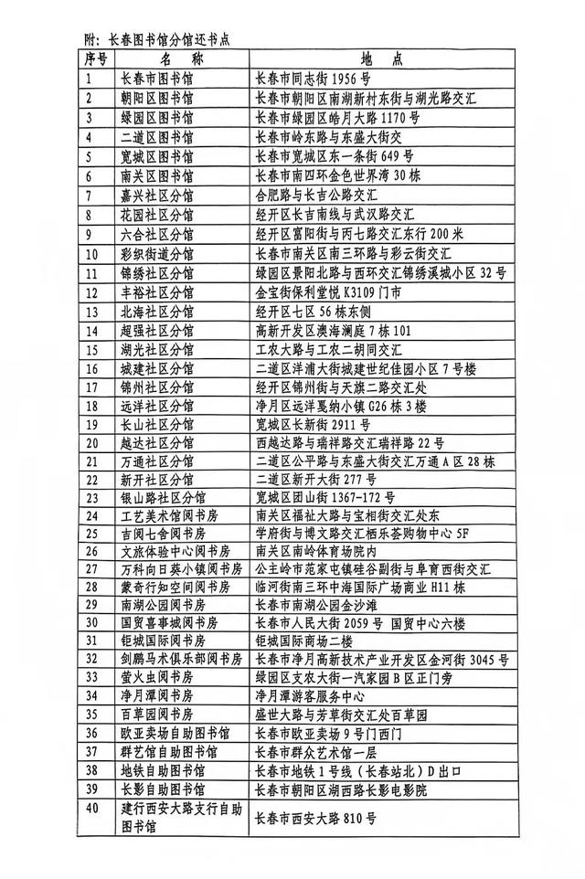 （图片由长春市图书馆流动图书车管理员提供）