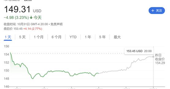 大罢工即将结束？波音和工会就新劳工合同达成一致