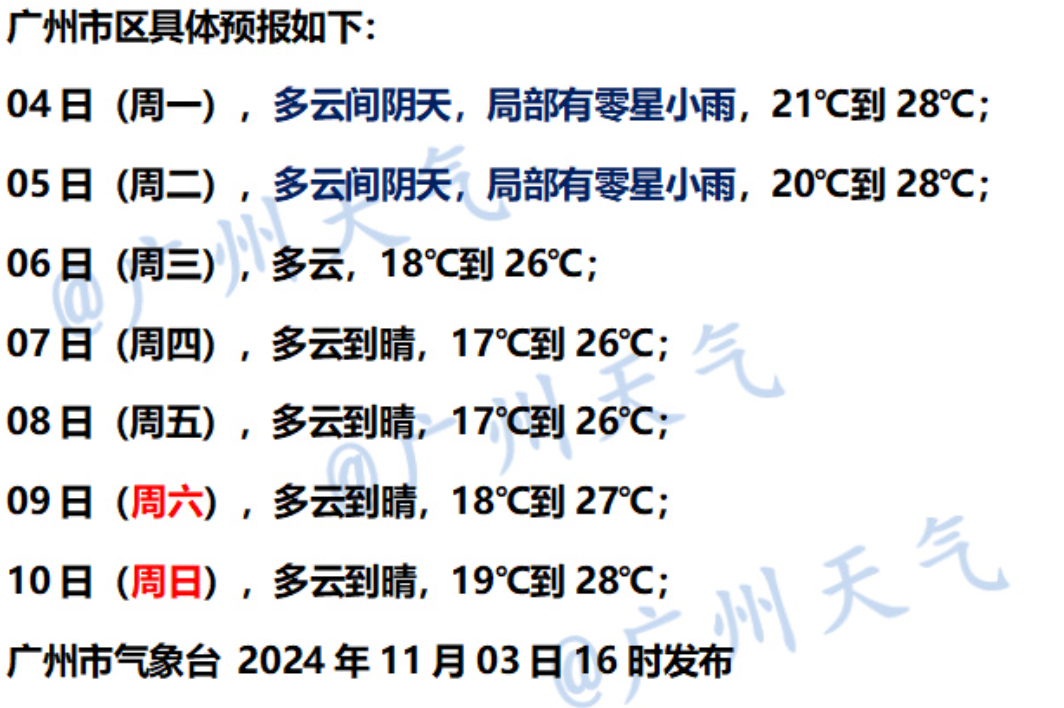 图：@广州天气