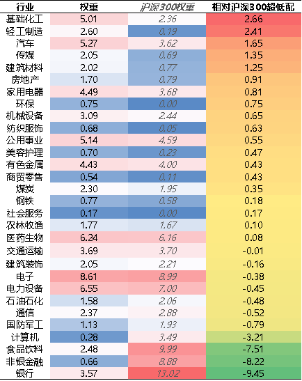 贵寓开端:好买基金商量中心,王法2024-6-30