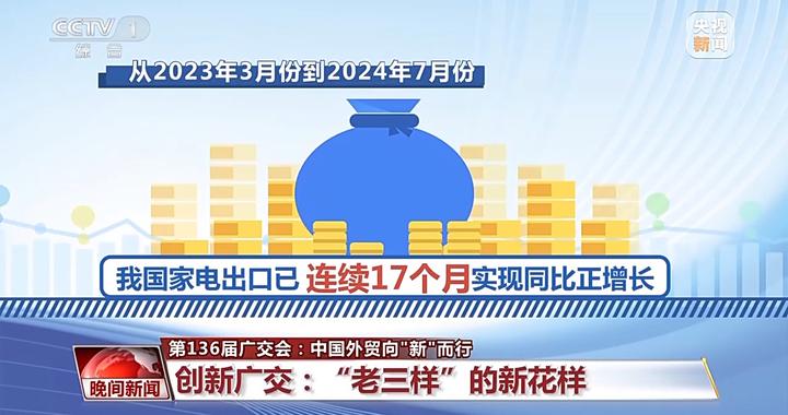 壁纸电视、车载咖啡机……“老三样”和“新科技”在这里双向奔赴