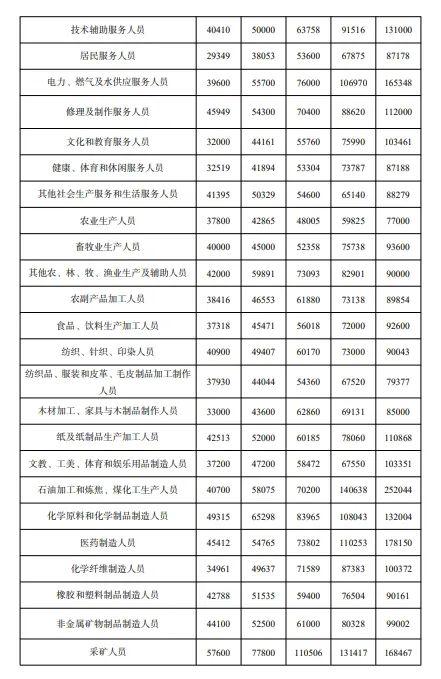 责编：寿晨来源：交汇点