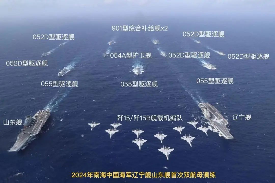 中国双航母编队出海,美国觉得太厉害了,印媒不服只比吨位|美军|中国军舰|军舰|中国海军|美国海军_新浪新闻