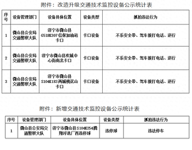 来源：济宁新闻客户端