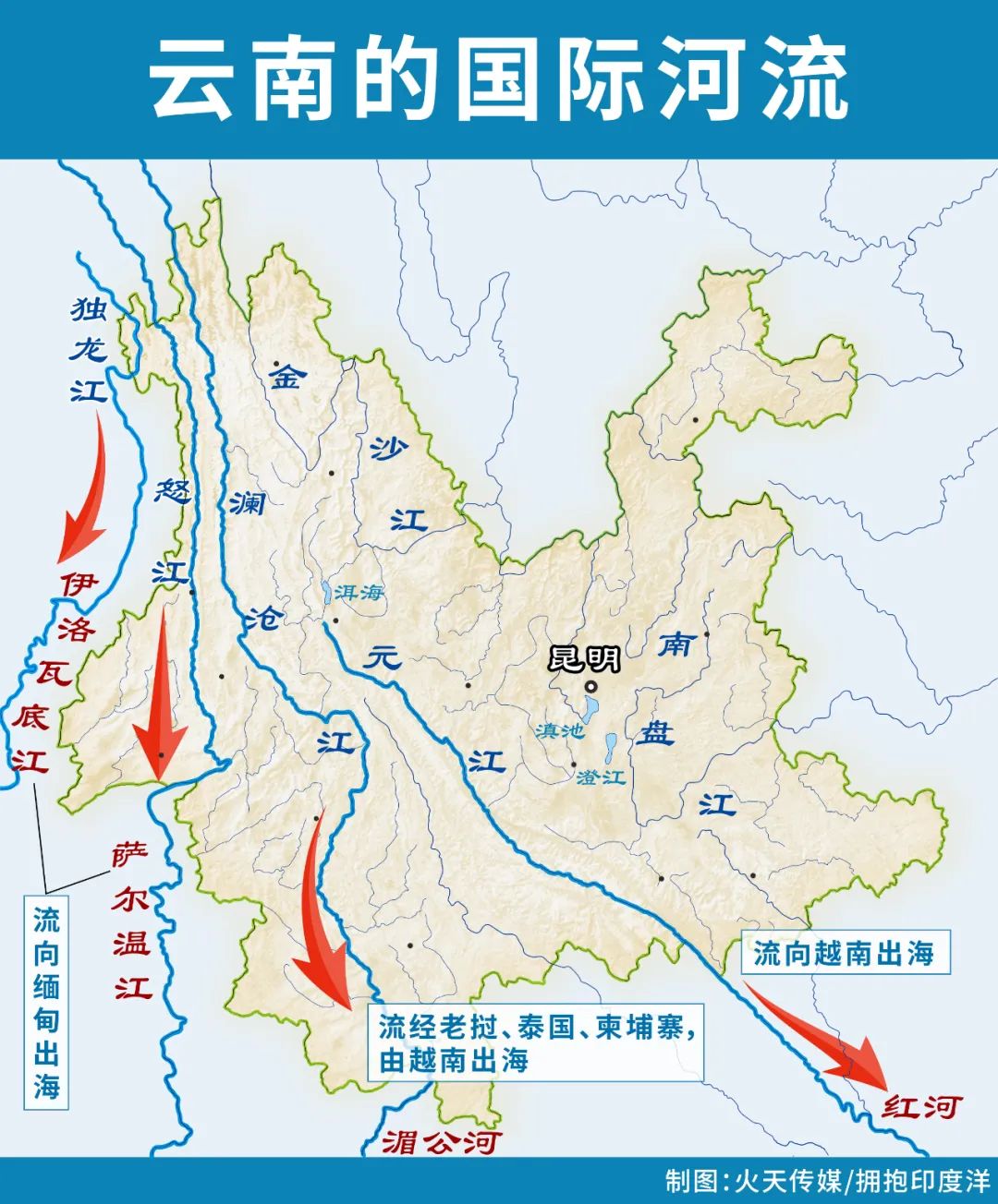 云南大江大河流向国际:一条见多识广,一条千帆竞发