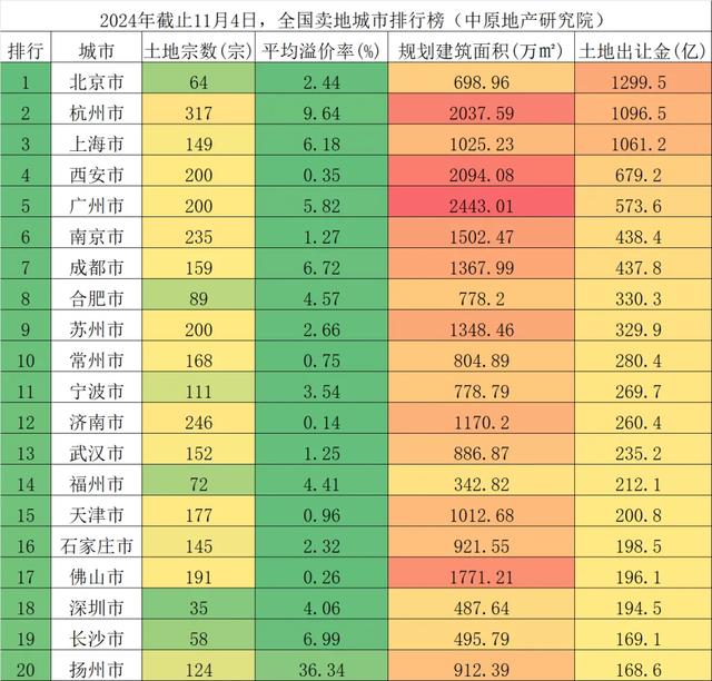超级重磅！10万亿水来了，地方债与房地产风险都有救了_https://www.izongheng.net_快讯_第3张