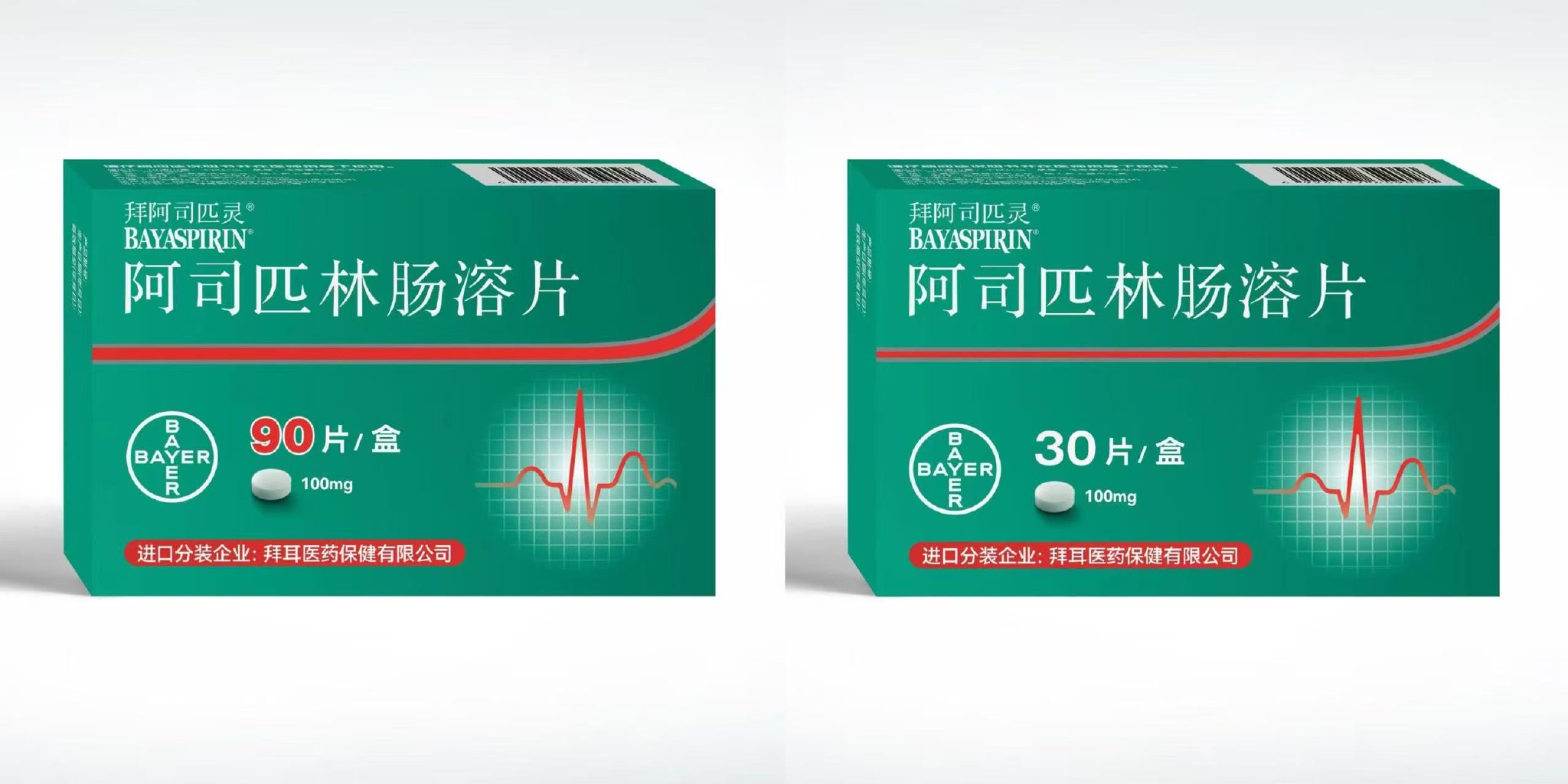 这些知名原研药不仅没消失，还玩出了新花样|进博新机遇|阿司匹林|处方药_新浪新闻