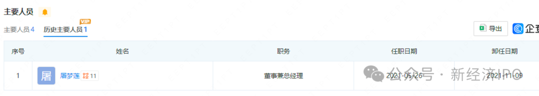 掏空上市公司逾6亿元 春兴精工大股东是如何欺骗交易所的?(图13)