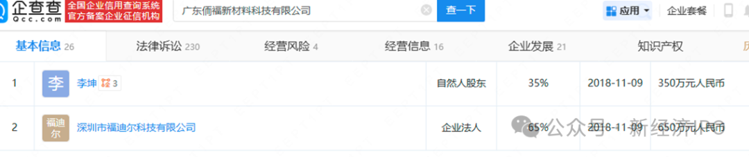掏空上市公司逾6亿元 春兴精工大股东是如何欺骗交易所的?(图20)
