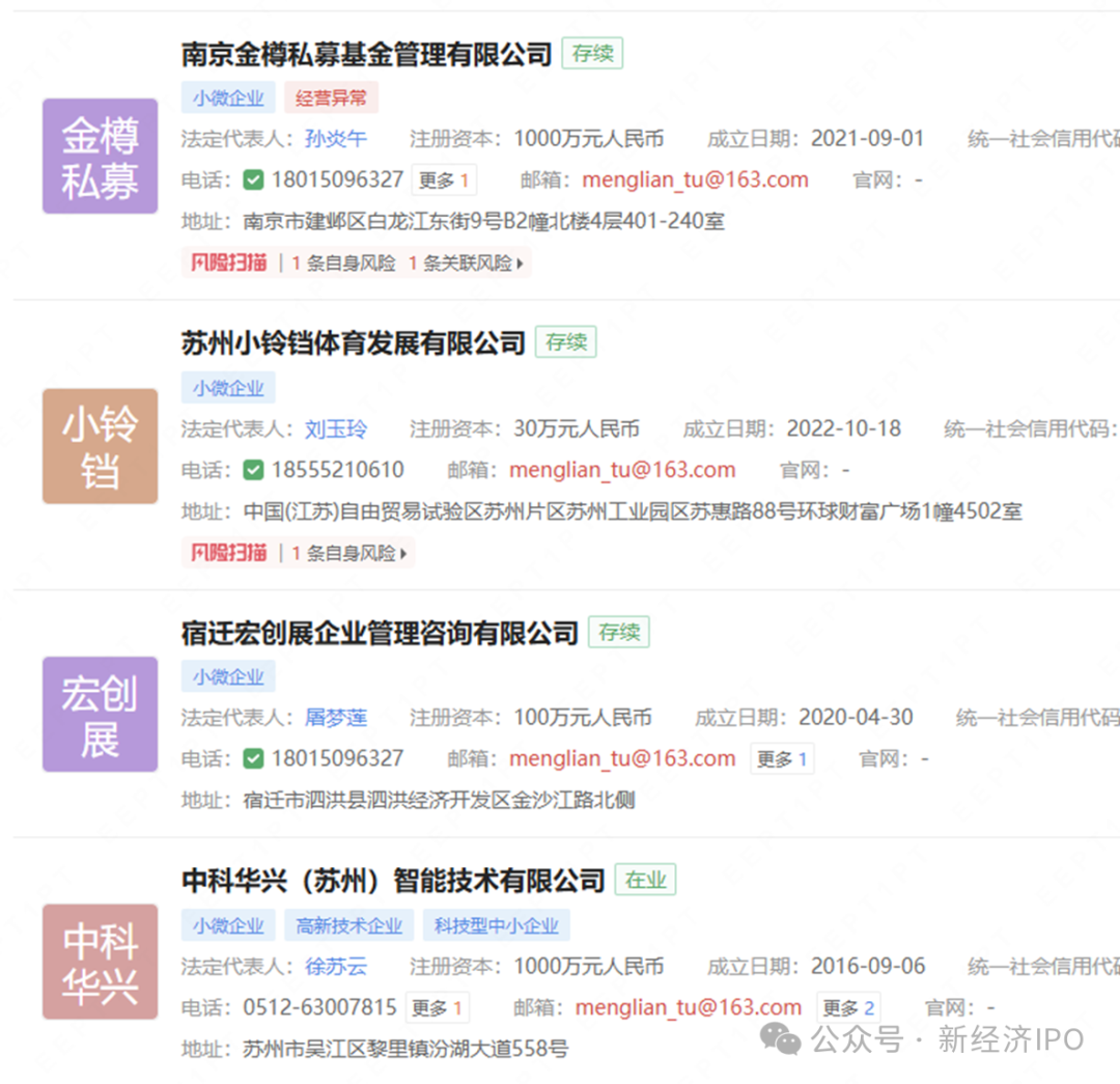 掏空上市公司逾6亿元 春兴精工大股东是如何欺骗交易所的?(图8)