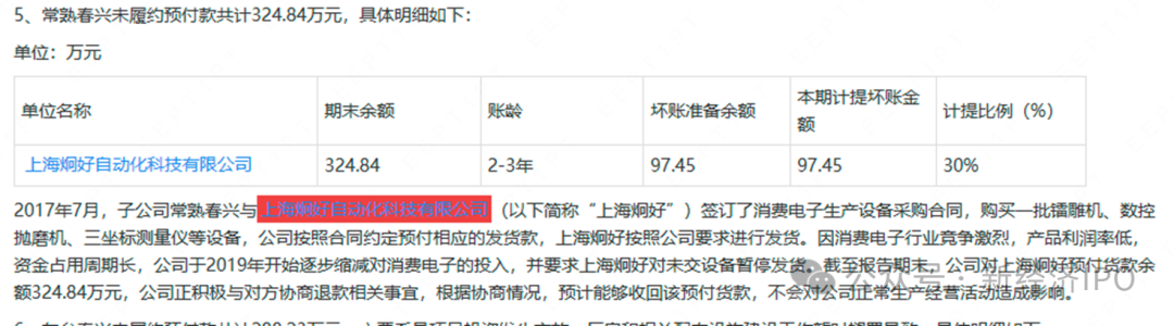 掏空上市公司逾6亿元 春兴精工大股东是如何欺骗交易所的?(图22)