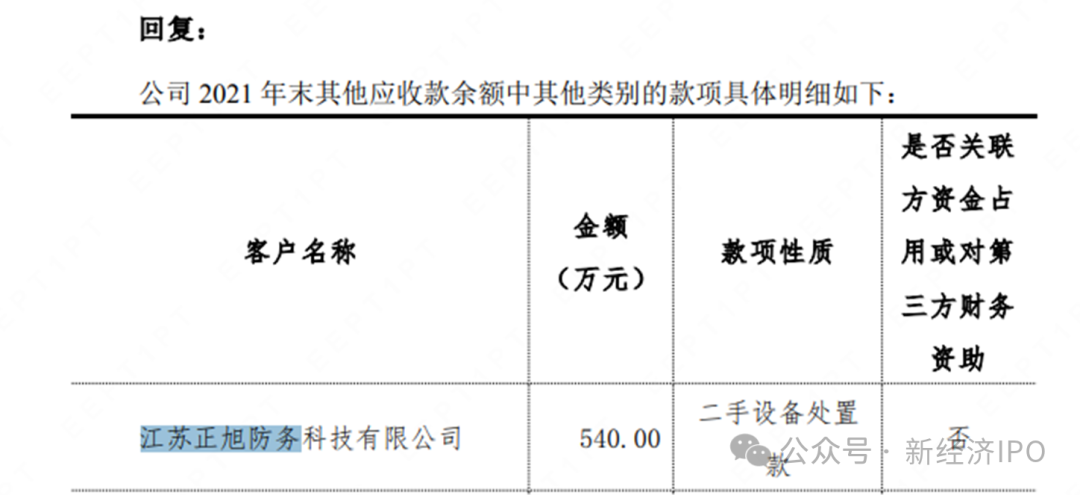 掏空上市公司逾6亿元 春兴精工大股东是如何欺骗交易所的?(图11)
