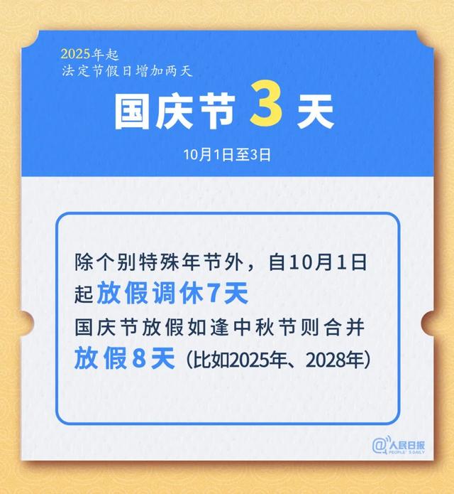 来源：人民日报客户端（记者：刘志强 刘温馨），人民日报微博