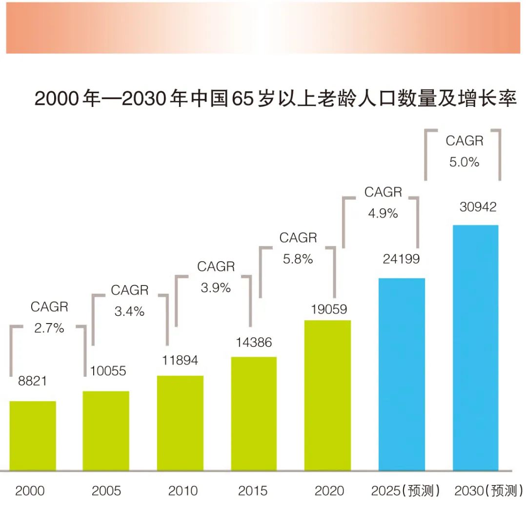 包含北京世紀壇醫院、24小時專業跑腿服務	陪診跑腿服務昌平區號販子電話,省時省力省心的詞條