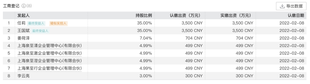 图片来源：Wind