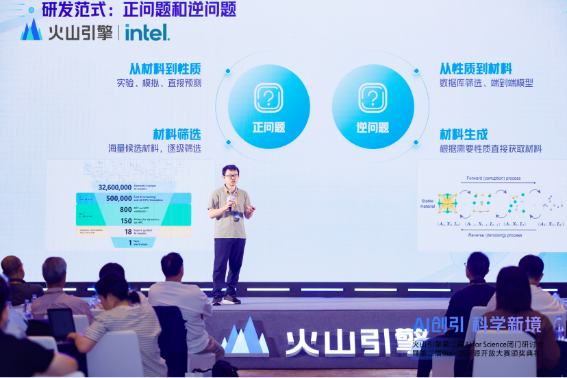 图丨火山引擎 AI for Science 研发专家牟贞亮（来源：火山引擎）