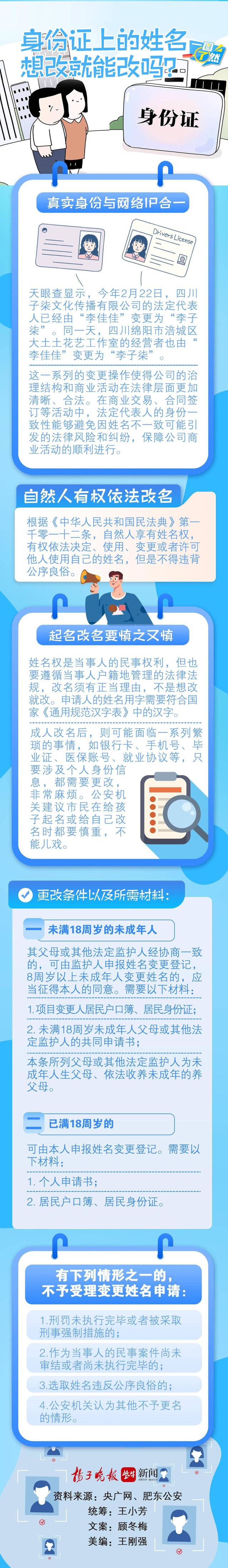 身份证上的姓名想改就能改吗?