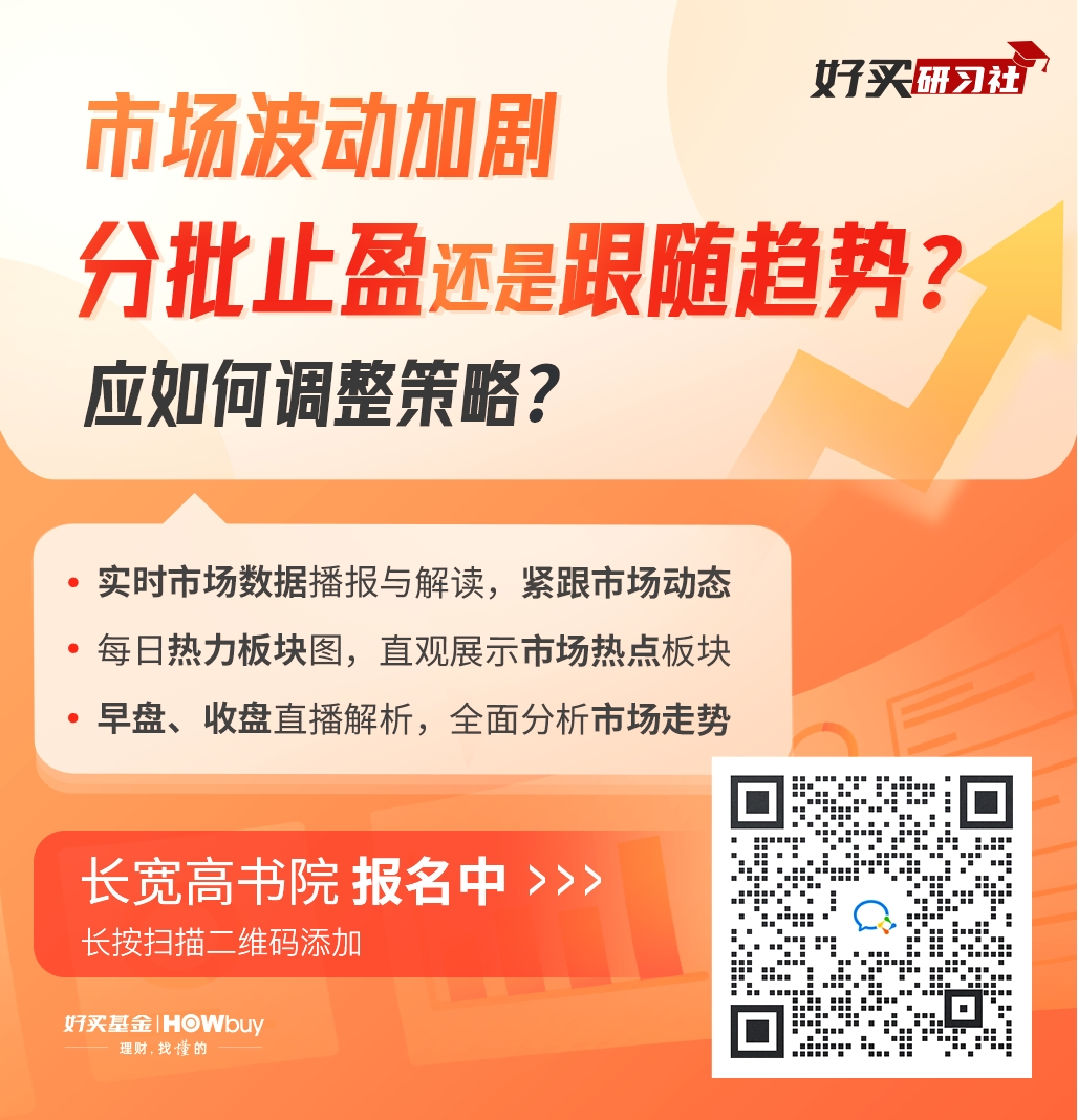 风险辅导: