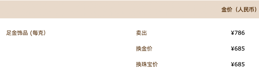 11月20日周生生官网截图