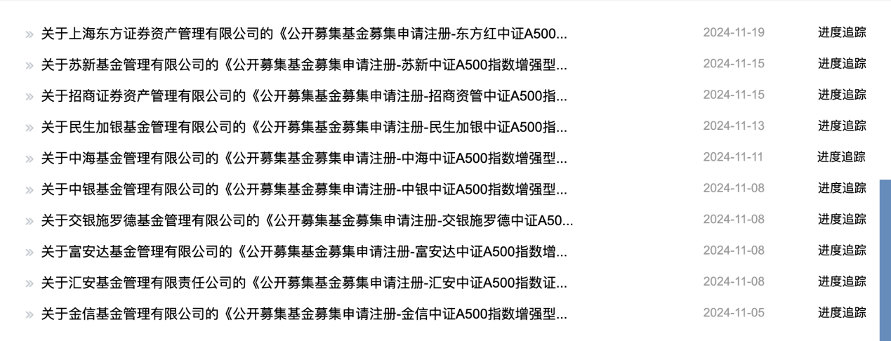 中证A500指数家具上报情况 开头:证监会官网