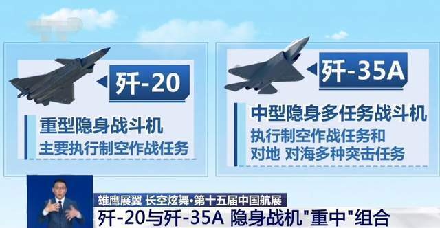 并非高低搭配?官方公开中国两款五代机组合,或暗示歼35不输歼20|五代机|战斗机|作战_新浪新闻