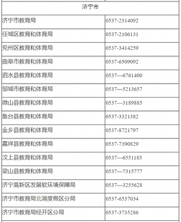 来源：山东教育发布