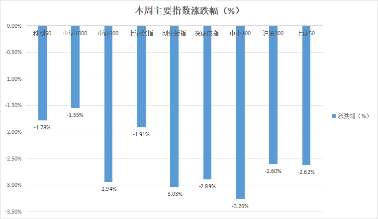 贵府起原:中信建投邃晓信
