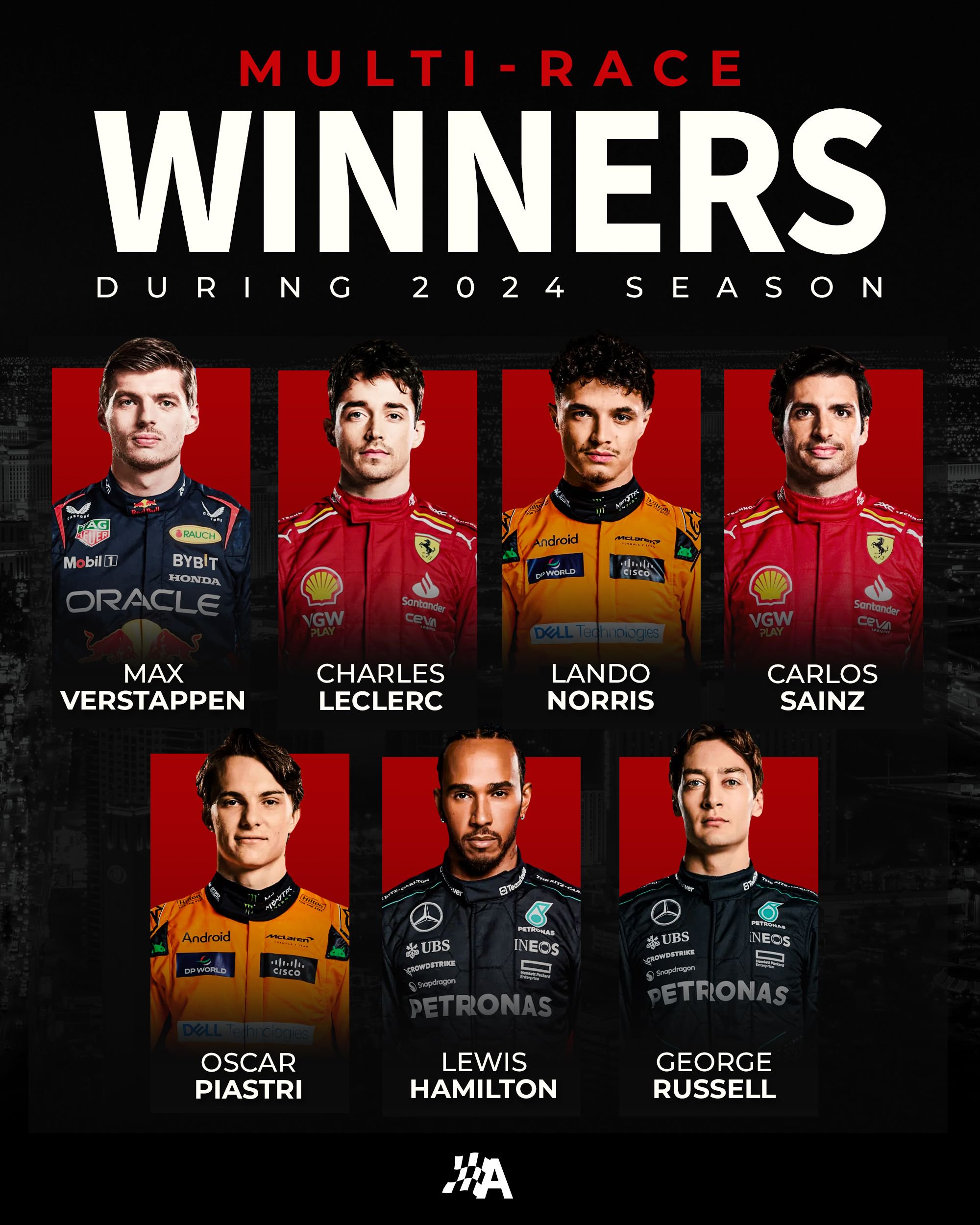 今年是F1历史上第一次在单赛季中有7位车手可以赢得多次分站冠军!|大奖赛|拉斯维加斯_新浪新闻