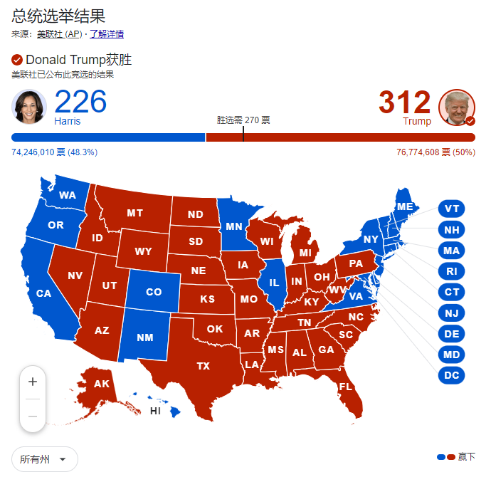 张维为《这就是中国》第259期:从特朗普当选看美国政治大变局|民主党_新浪财经_新浪网