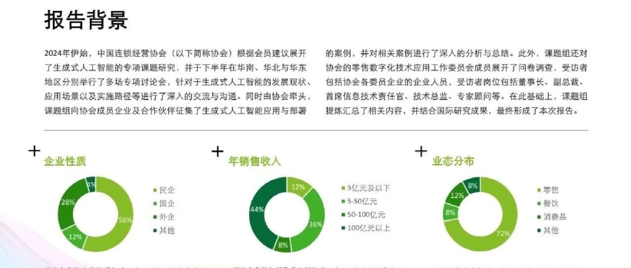 报告 | 德勤：生成式人工智能零售业全景探索白皮书（附下载）