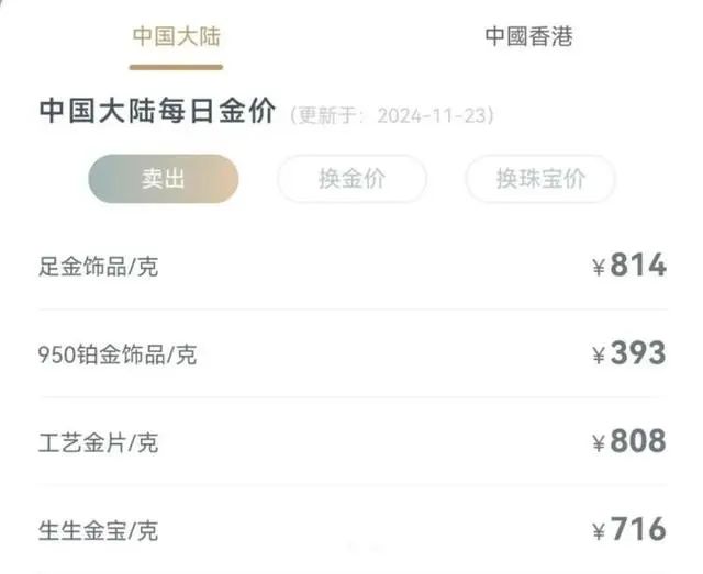 起首:周生生黄金报价图
