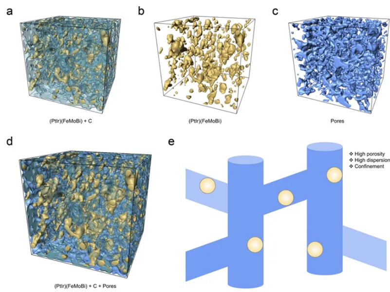金属间化合物 新浪网