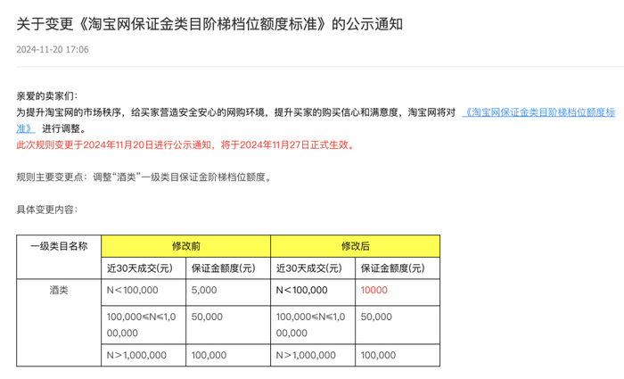 图片开始：淘宝官网截图