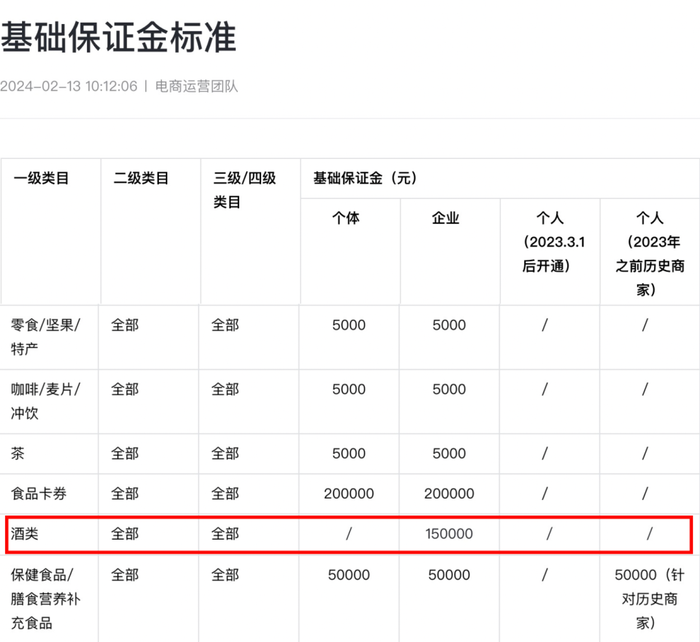 图片开始：抖音学习中心