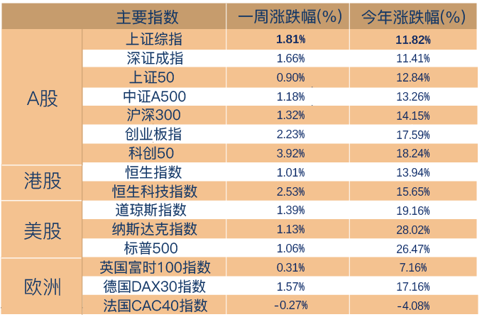 新浪网财经股票(新浪网财经股票行情)