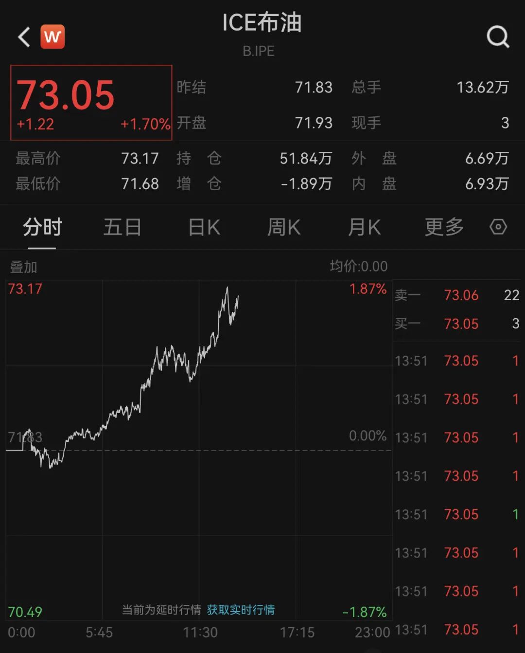 深夜突发!韩国总统宣布“紧急戒严”,韩元应声下跌……虚拟货币市场,超20万人爆仓