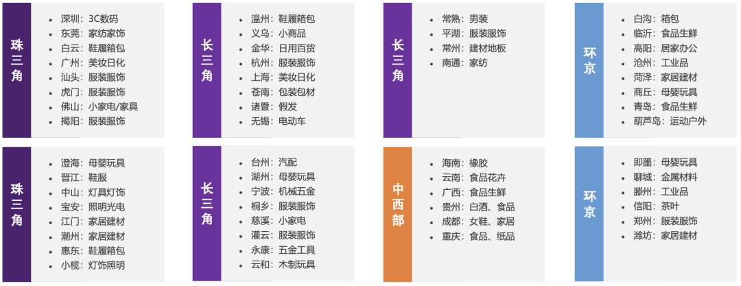 贵寓起原：亿邦智库