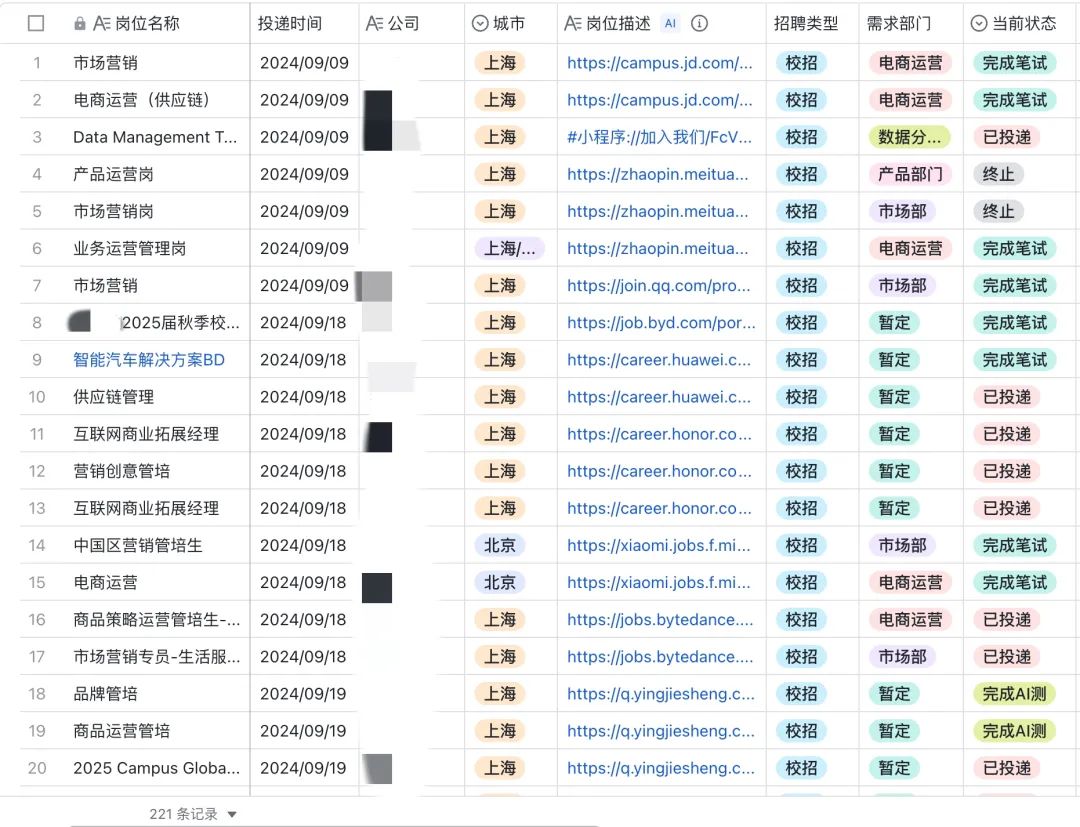 子尧统计了秋招期间的投递情况和进度。（图/受访者提供）