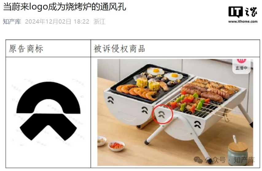 烧烤炉通风口近似蔚来 Logo 被判赔偿 30 万元,法院认定主观攀附|蔚来|烧烤炉|通风口_新浪新闻