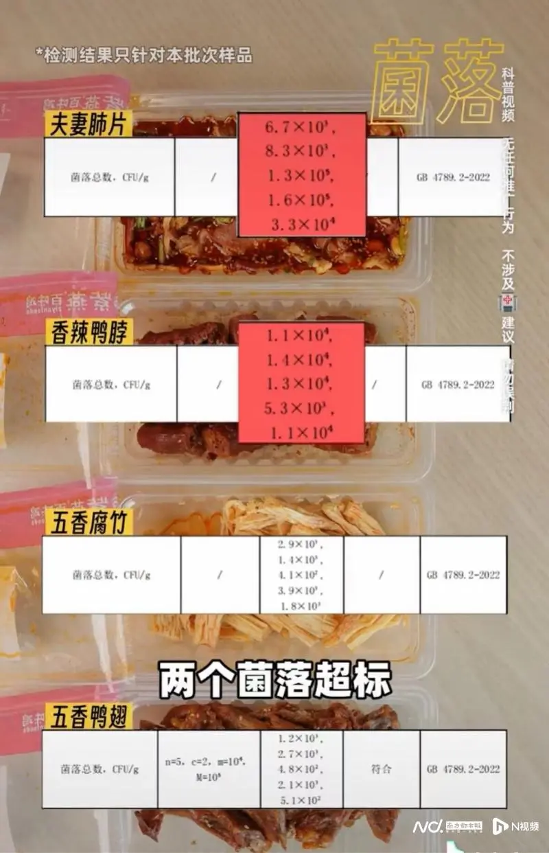 图片来源：老爸测评