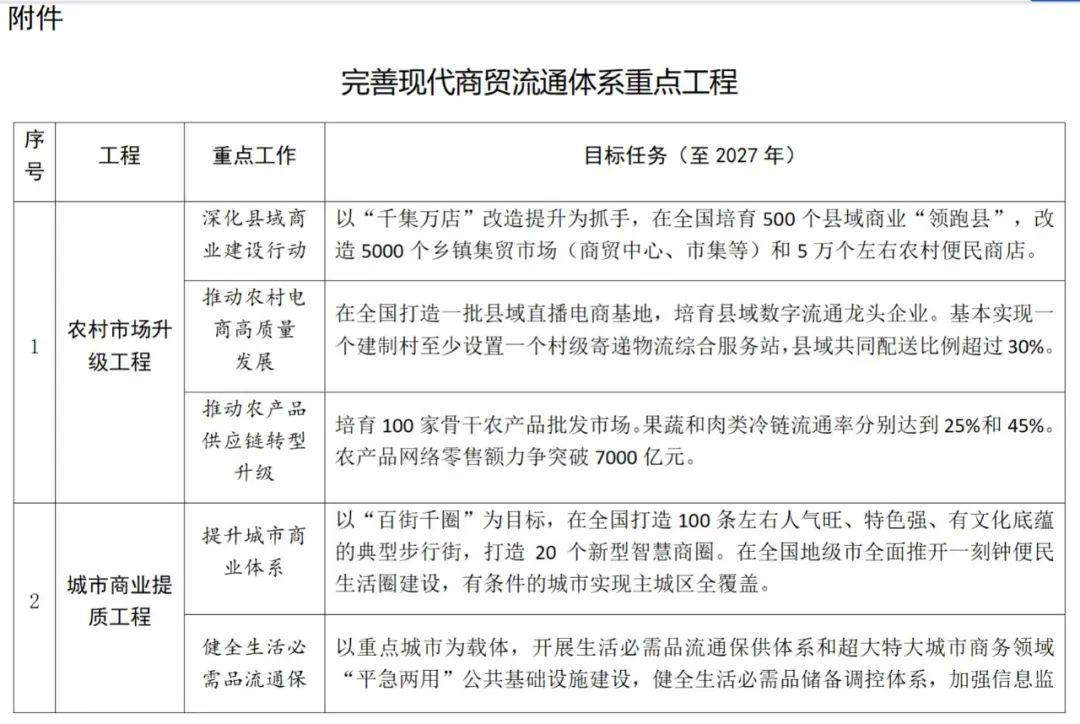 格慕商贸