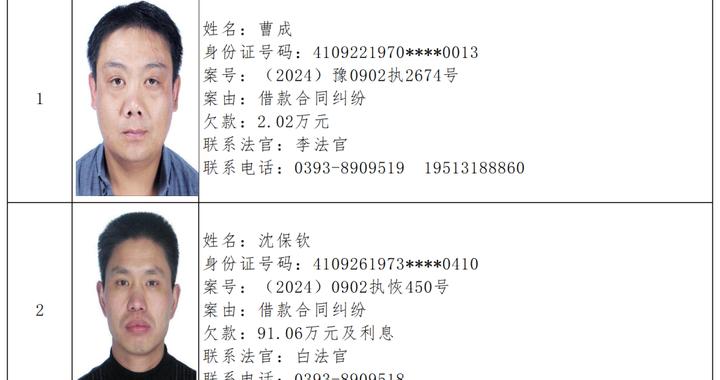 【失信被执行人曝光台】46名失信被执行人名单曝光!年底了,快还钱!|濮阳市|失信被执行人_新浪新闻