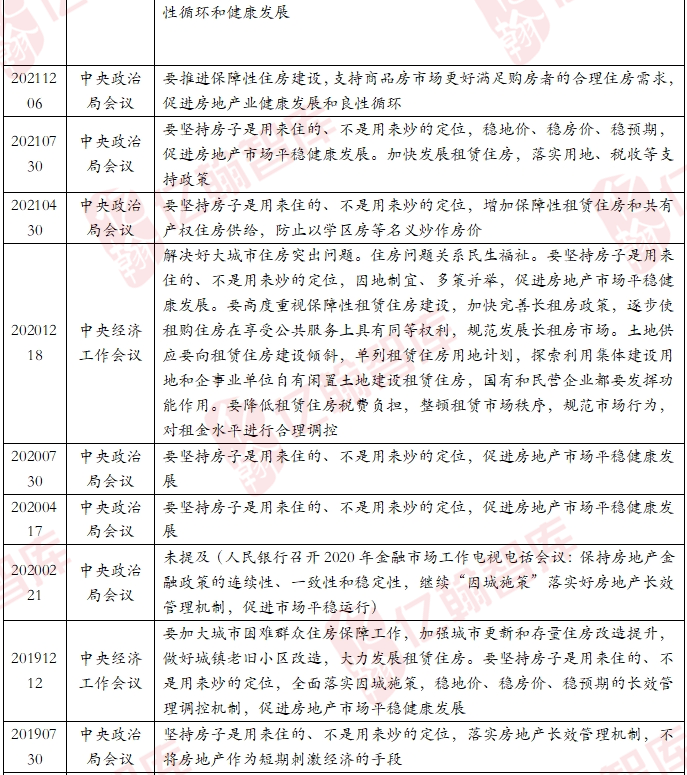 资料来源：亿翰智库